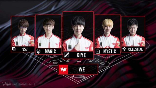 小麦的经验 小麦的经验