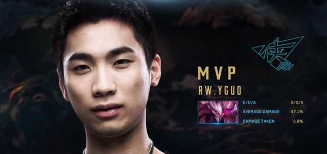 这次比赛不 这次比赛不