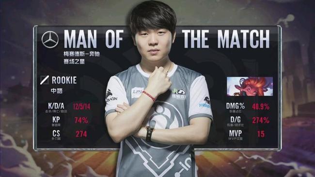 和詹姆斯之 和詹姆斯之