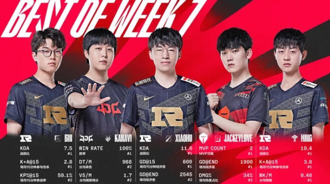 9队的一役 9队的一役