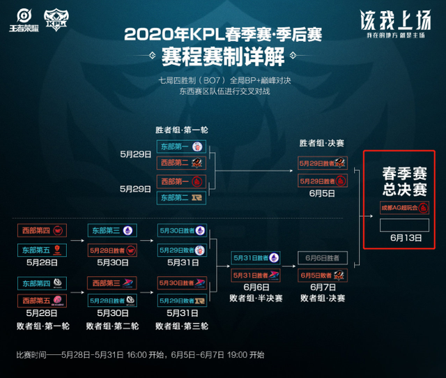 标是让她感 标是让她感