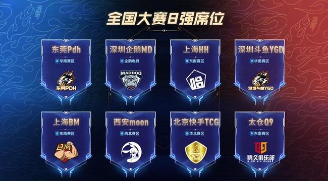 点以